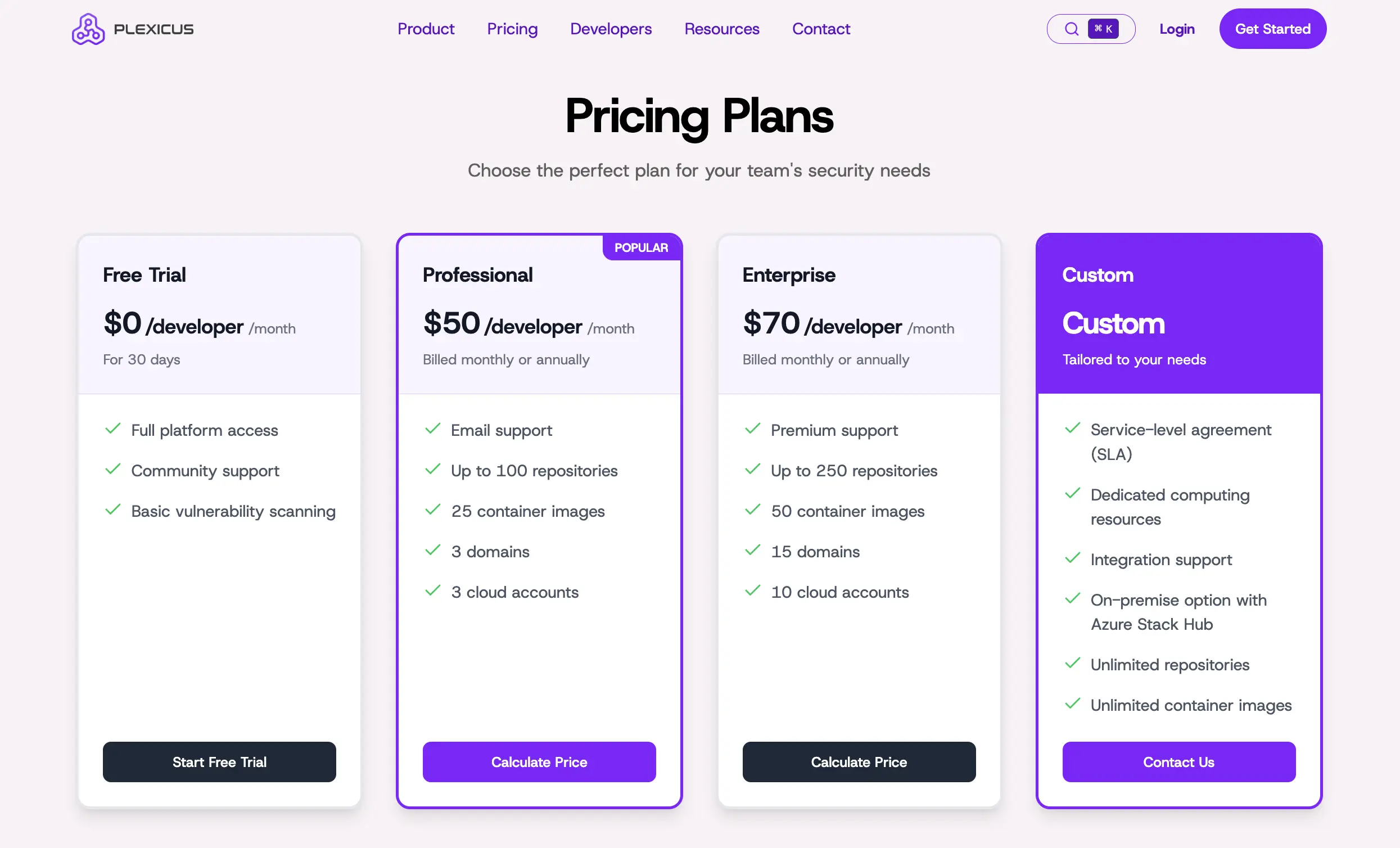 Plexicus pricing