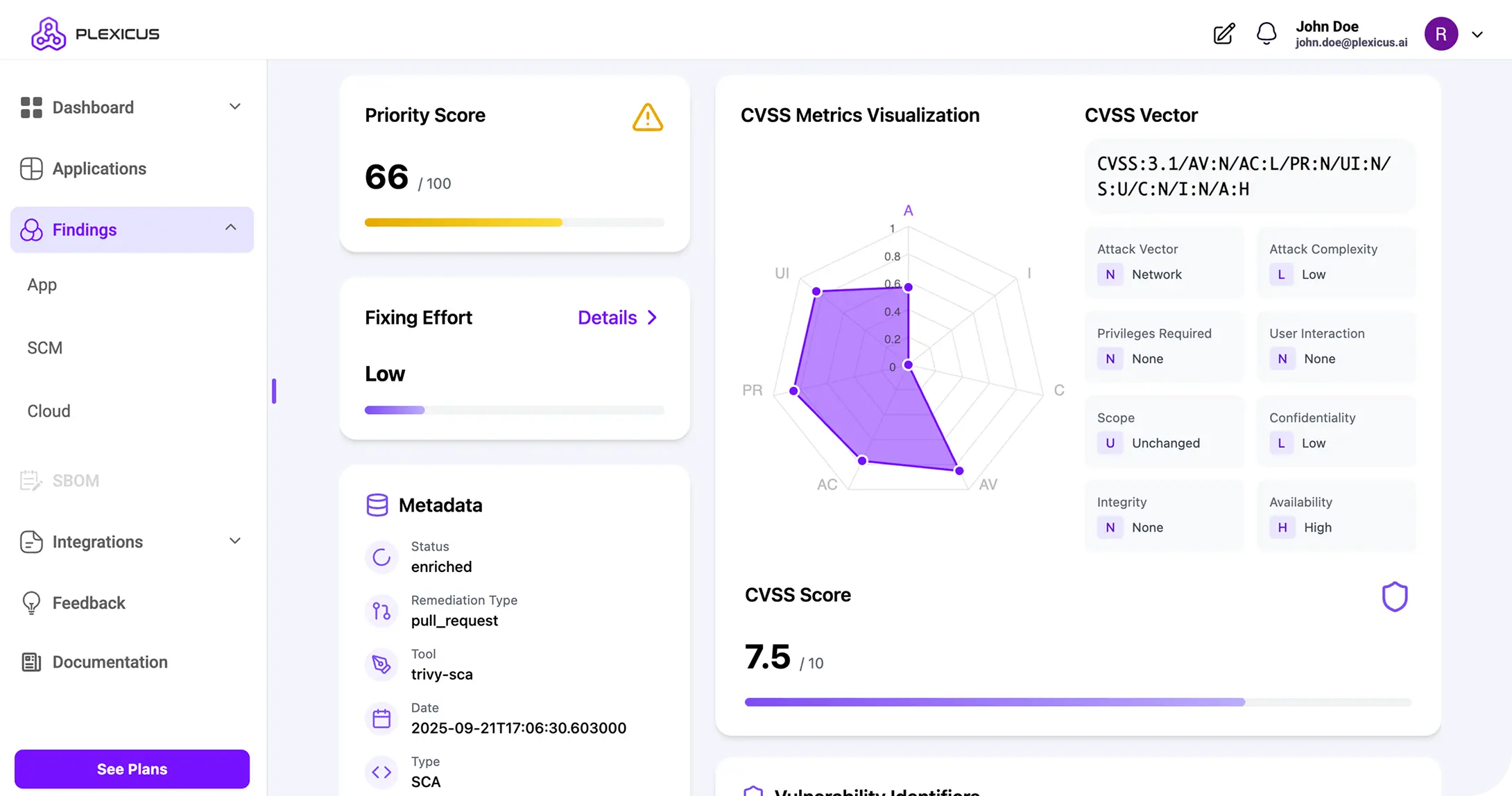Free SAST Tool Dashboard