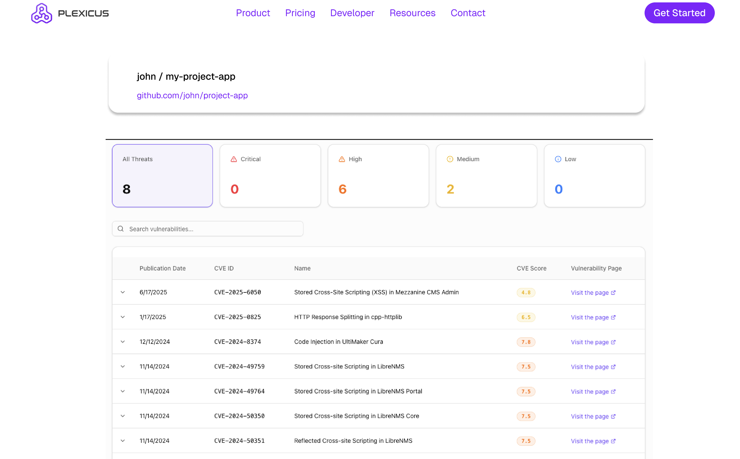 SAST scan result dashboard
