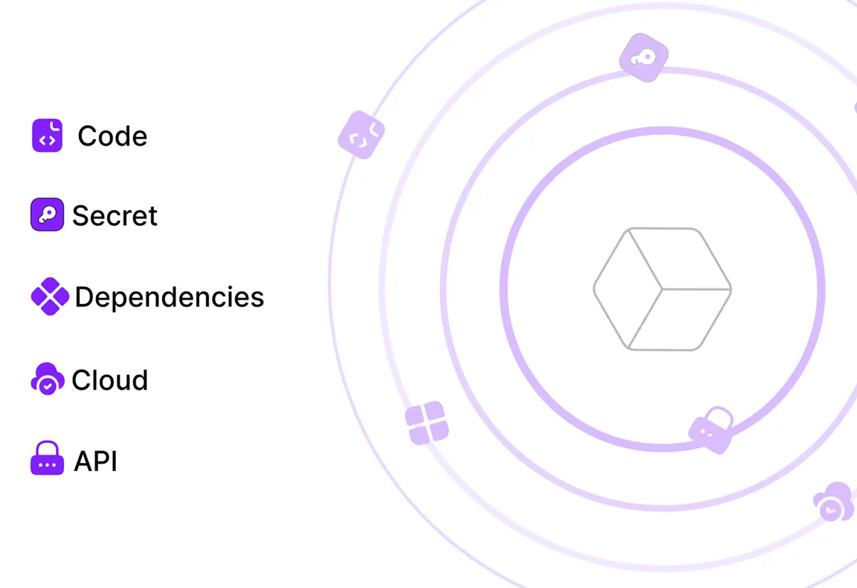 Plexicus HRTech